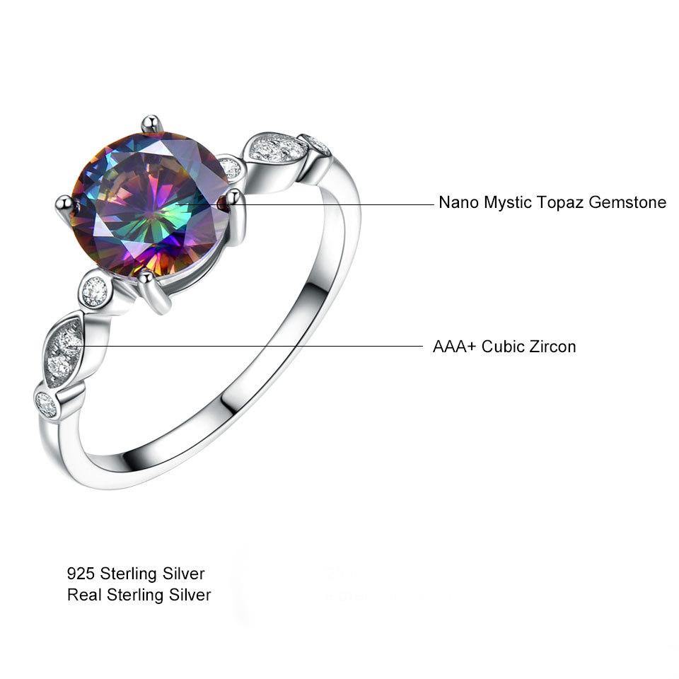 Birthstone Four Paws Sterling Silver Ring - ReadYourHeart