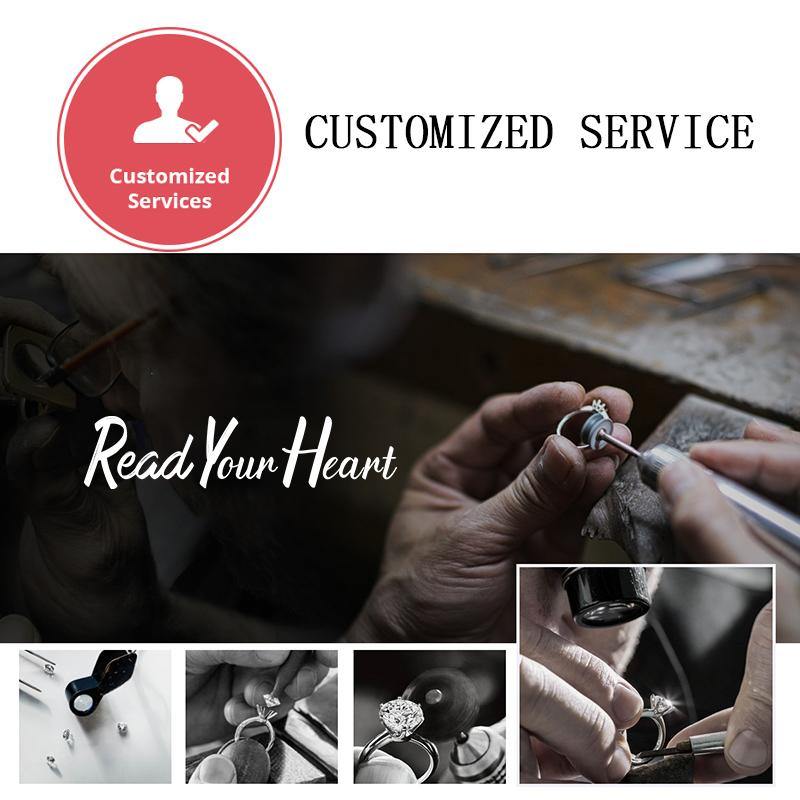 Customized Service - ReadYourHeart