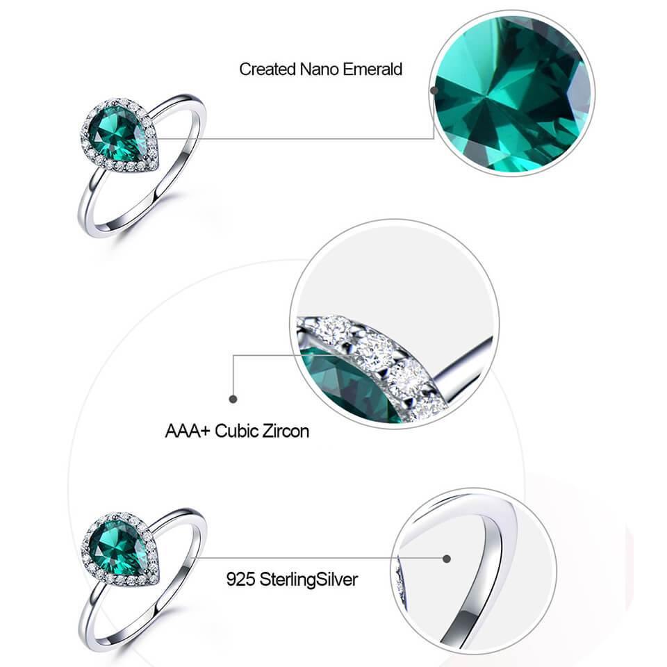 Pear shaped gemstone Sterling Silver Ring - ReadYourHeart